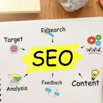 Beginners Guide To SEO - Search Engine Optimization