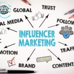 The Beginner Guide To Influencer Marketing