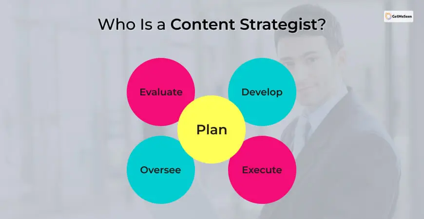 A Content Strategist